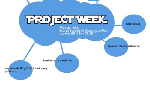 Project Week 1