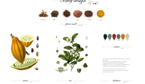 Premiadas alumnas de producto y moda en el IV Concurso Internacional de diseño Maier S.Coop