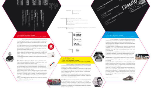 Ciclo “Jueves de Diseño” 2013