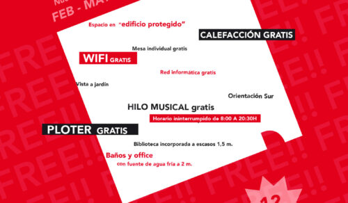 Coworking Interiores