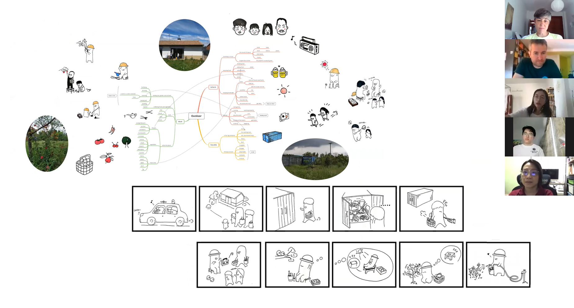 OpenDesign. Colaboración Esdir-GDUT de China durante el confinamiento