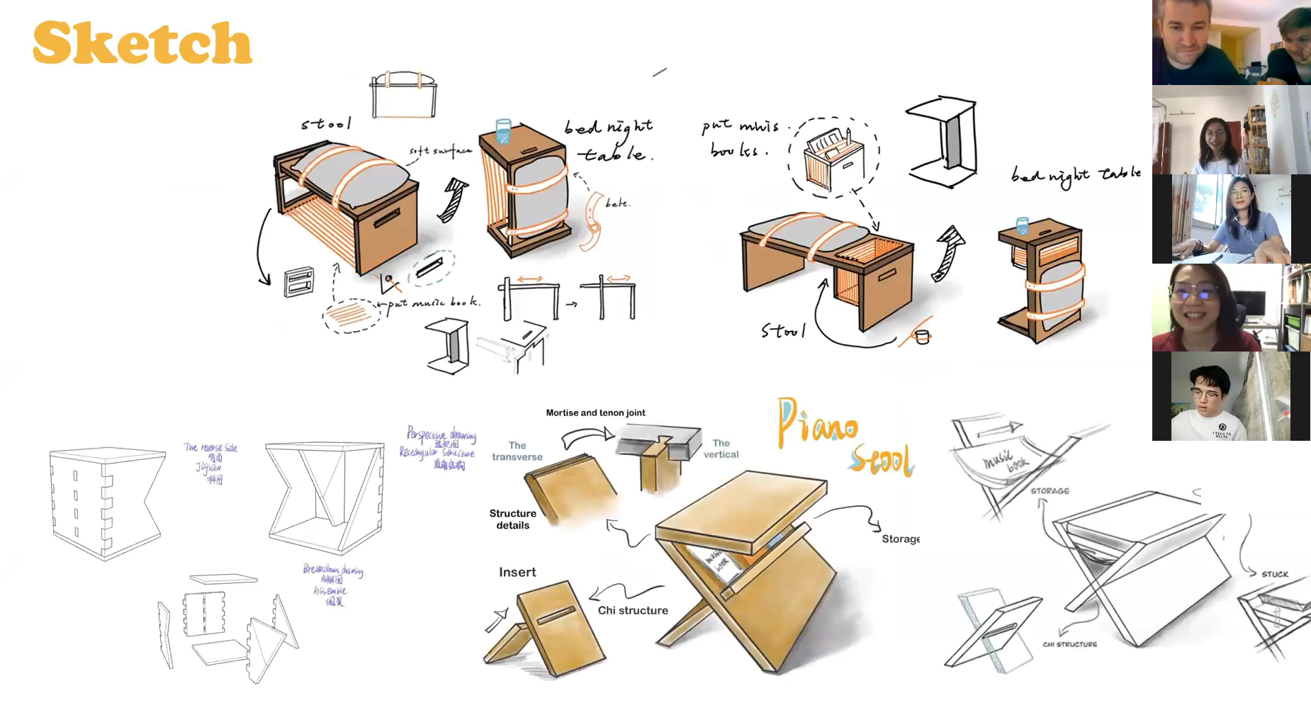 OpenDesign. Colaboración Esdir-GDUT de China durante el confinamiento