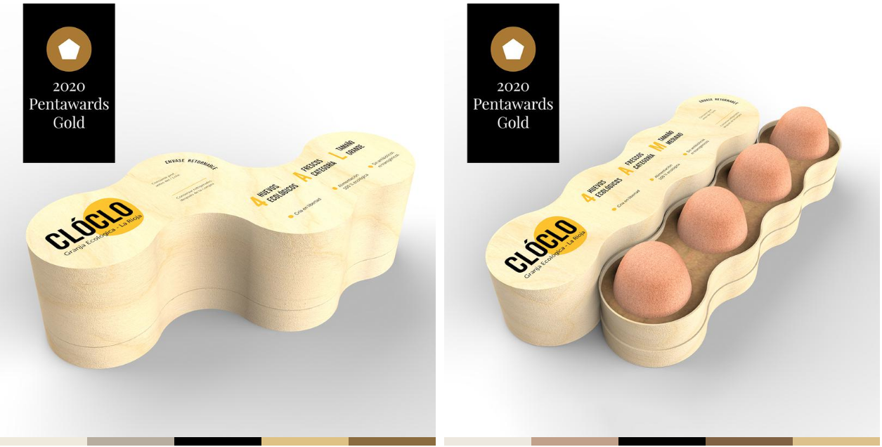 Dos proyectos del Máster de Packaging ganadores Pentawards 2020