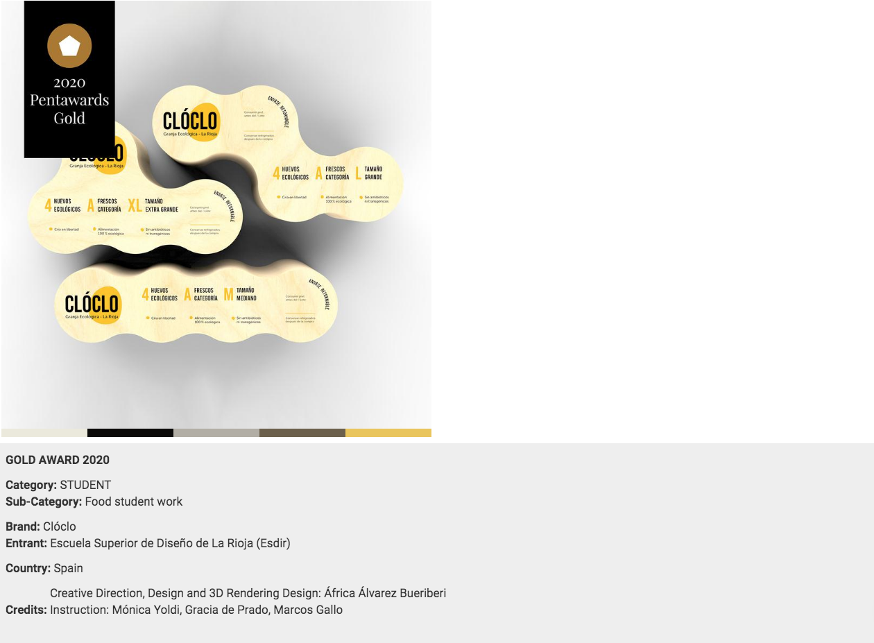 Dos proyectos del Máster de Packaging ganadores Pentawards 2020