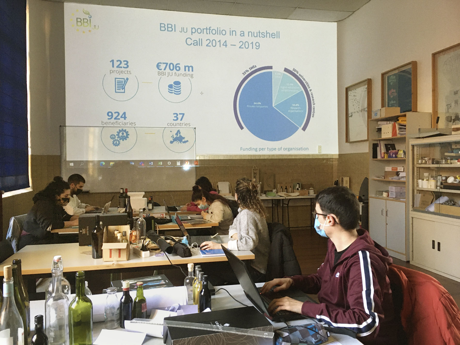 El Máster de Packaging en Mandala y Food+i