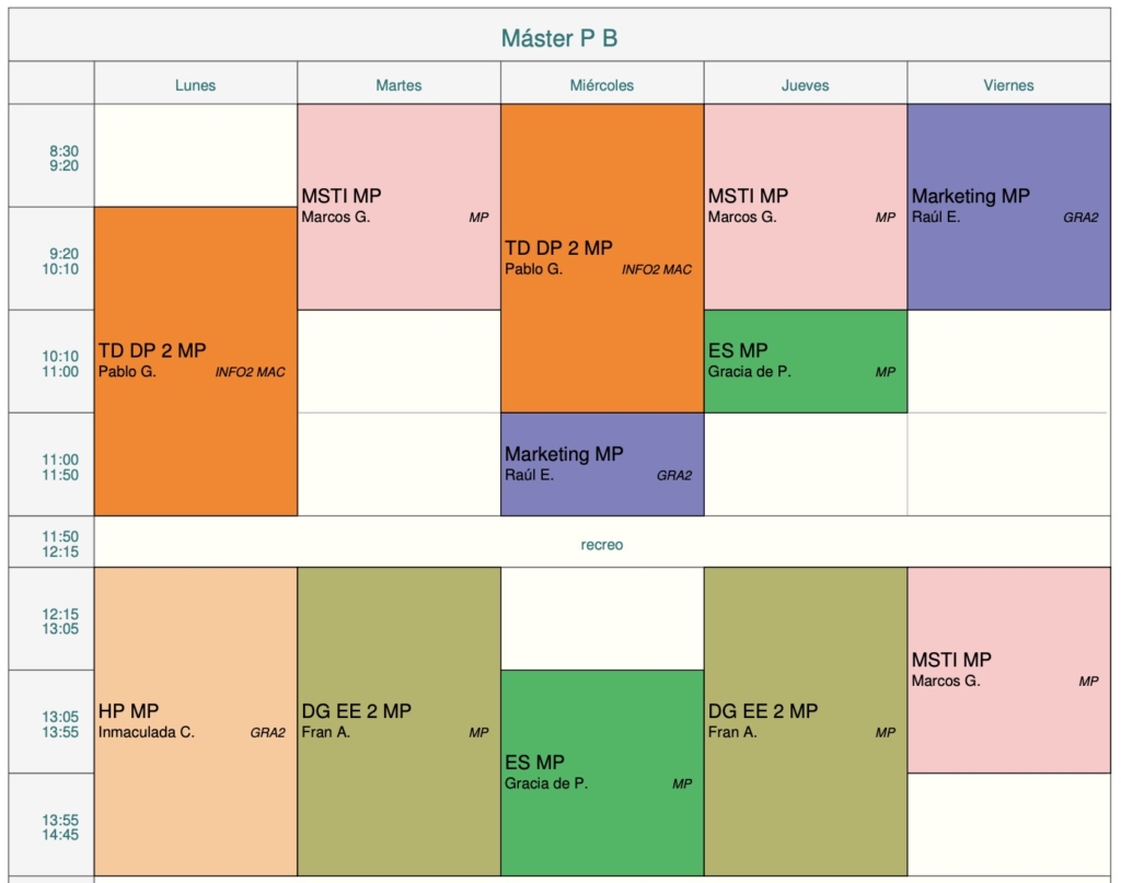 Máster de Packaging