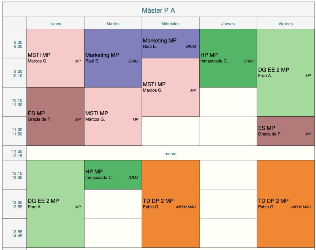 Máster de Packaging