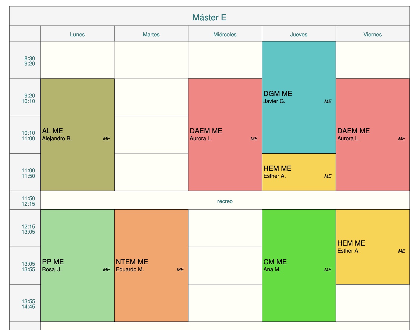 Máster de Espacios para la Moda