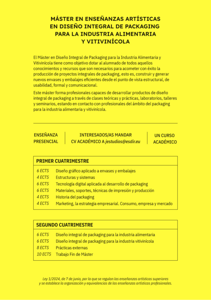 Máster de Packaging