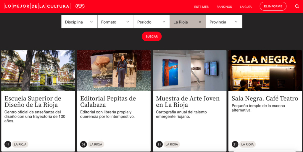 La ESDIR en el ranking de “Lo mejor de la cultura 2025”