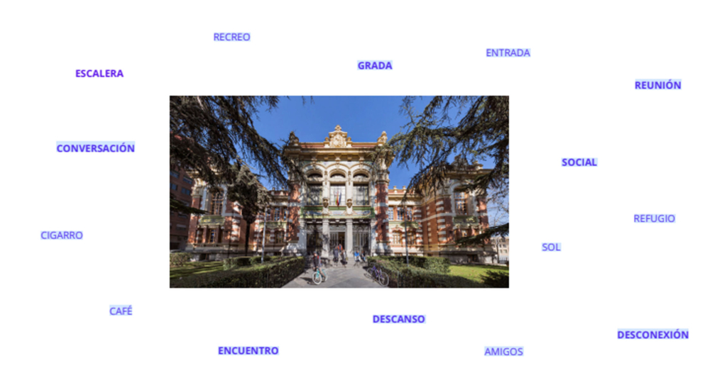 La Esdir participará en la 12ª edición de Concéntrico