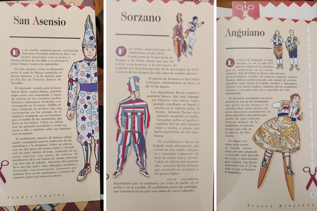 El alumnado de 4º de Diseño de Moda visita el Instituo de Estudios Riojanos