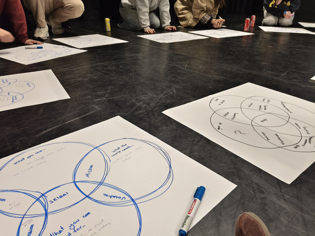 Segunda edición del BIP Resilience in Diversity